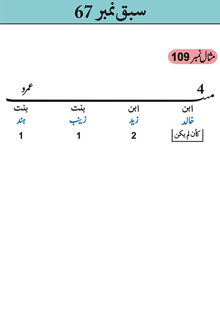 Sabaq--067---page-036-----29-01-11 - JPEG image file